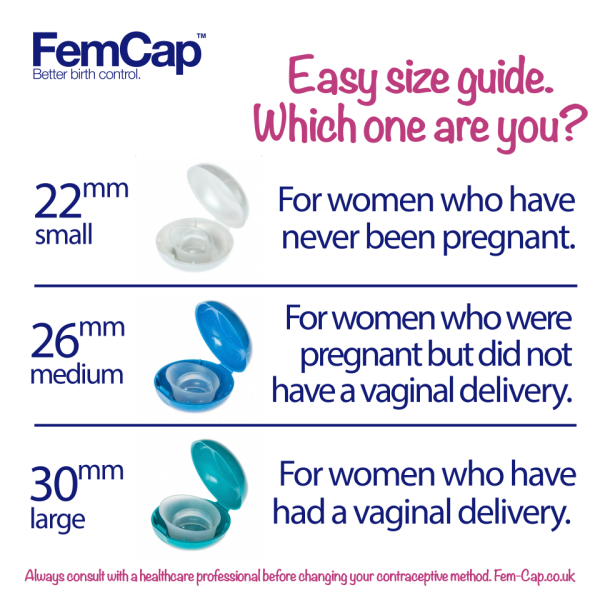 FemCap 26mm (Medium) EXP-03-31 + 2yrs